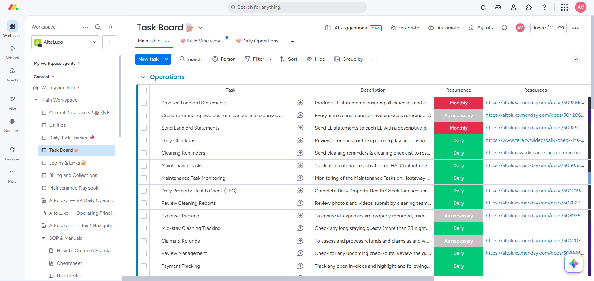 Monday.com daily operations board